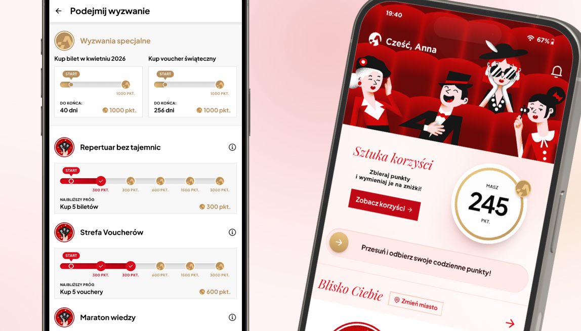 Sztuka korzyści: poznaj program lojalnościowy Adria Art